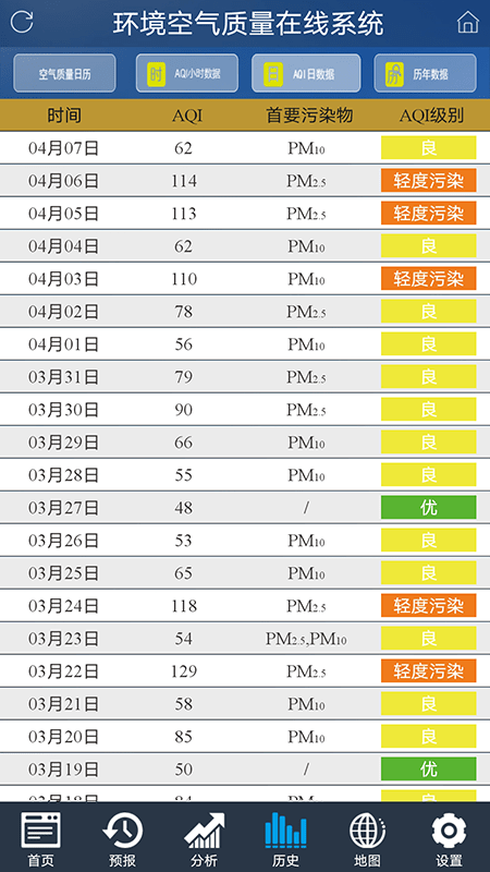 沈阳环境在线 沈阳环境在线