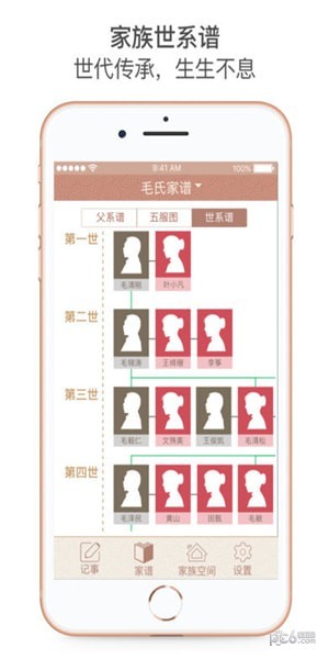 春秋家谱