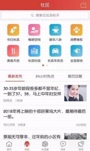 长武人