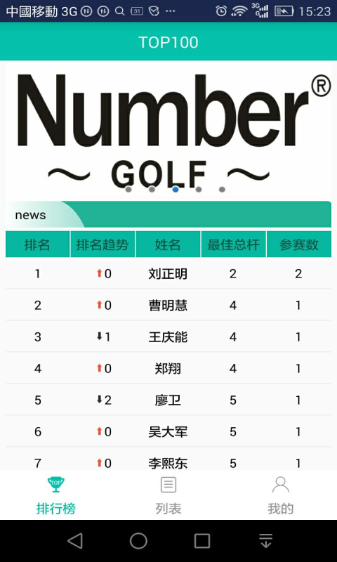 快乐岛高尔夫