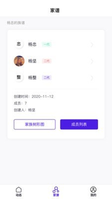 起泡家谱 起泡家谱