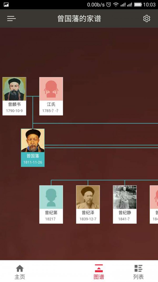 我的口述天下