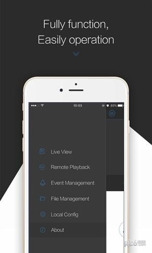 警易通app