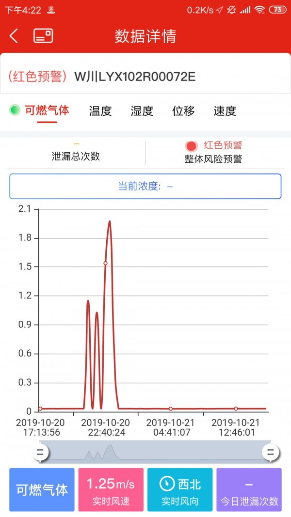 应急监测政府版