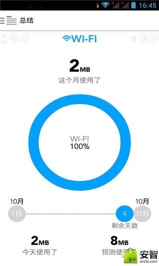 流量监控宝