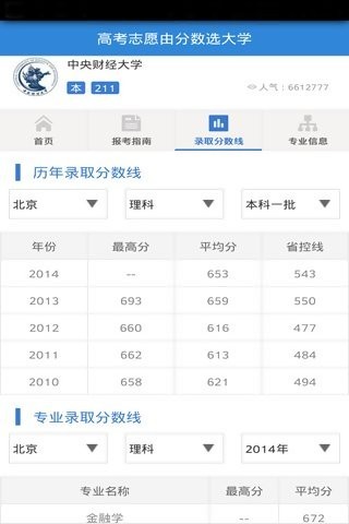 飞蚂蚁高考志愿指南