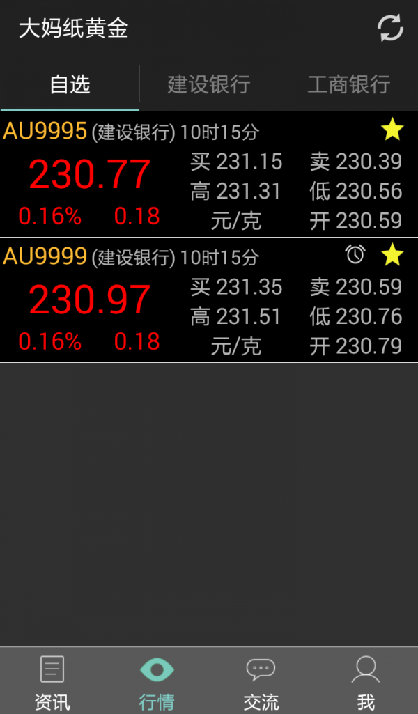 大妈纸黄金