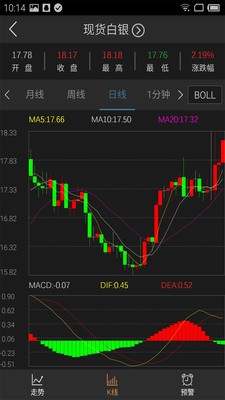 白银黄金