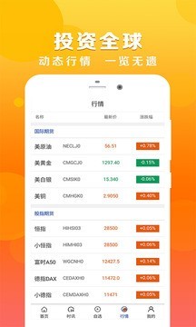 美黄金VIP
