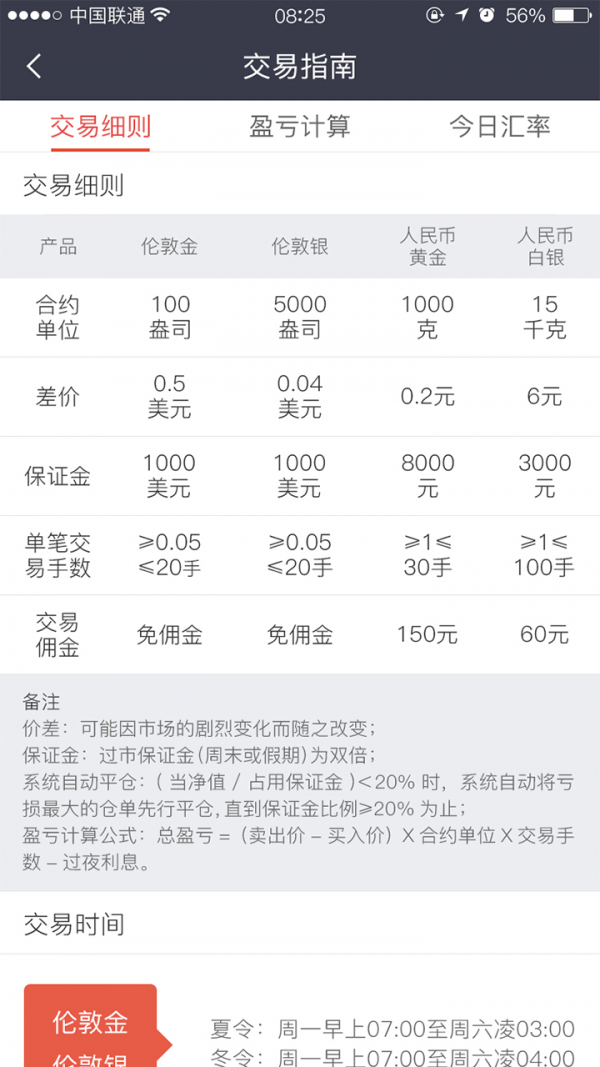炒黄金