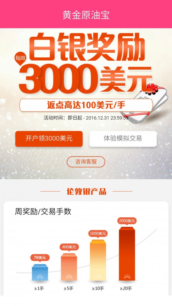 黄金原油宝