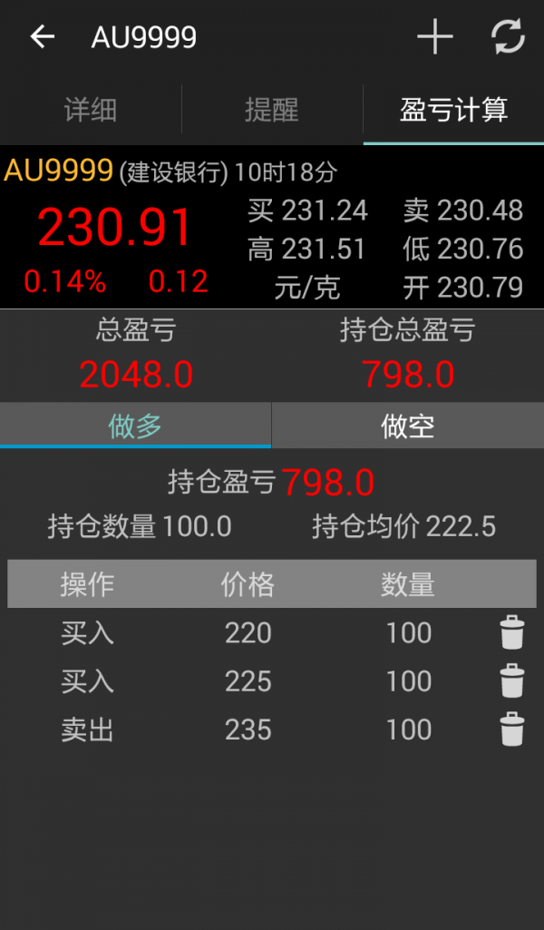 大妈纸黄金