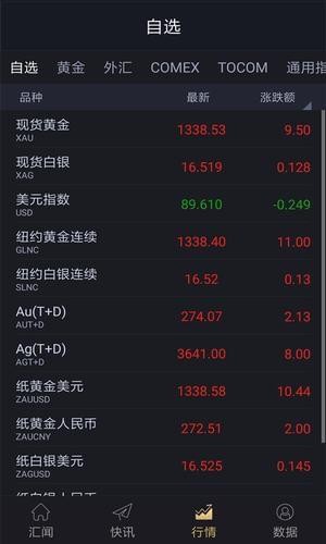 汇通黄金app下载