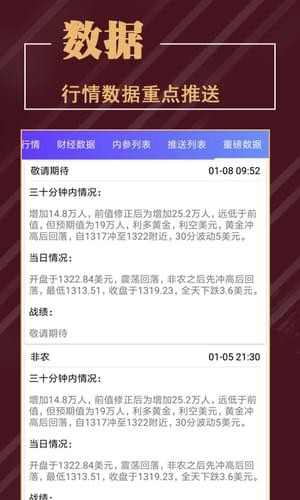 黄金分析app下载