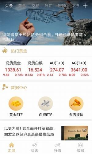 汇通黄金网