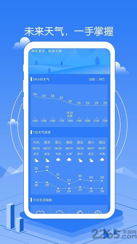 精准天气预报软件
