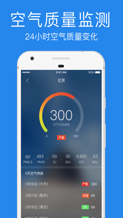 鲨鱼天气预报app