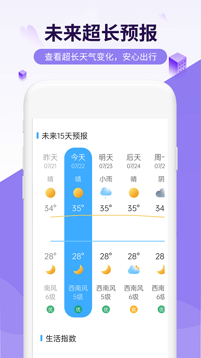四季好天气app