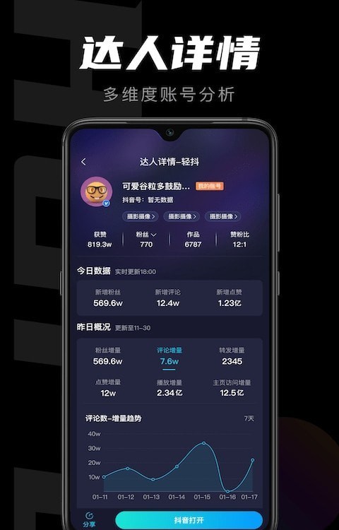 轻草视频编辑