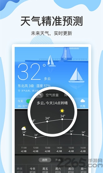 15天天气预报app 15天天气预报app