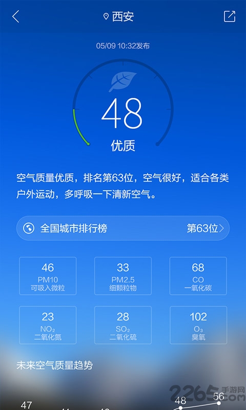 格来云天气app 格来云天气app