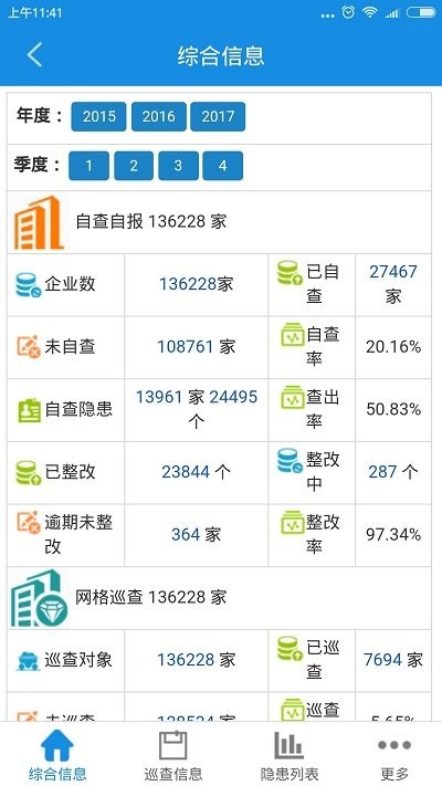 安全综合管理平台