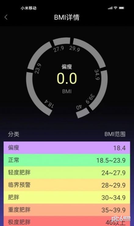 亿智富美