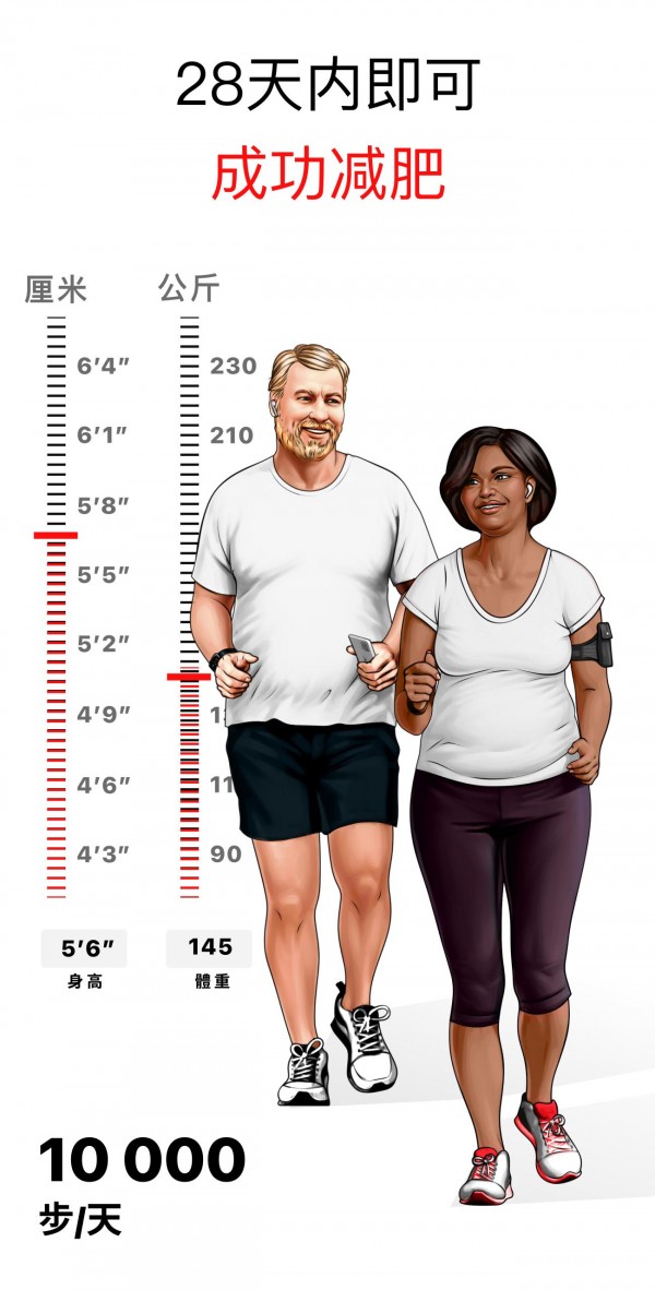 徒步瘦身 徒步瘦身