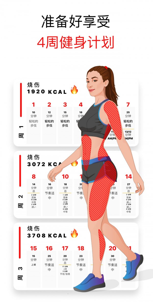 徒步瘦身 徒步瘦身