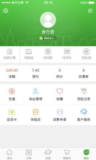114果蔬网