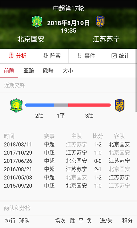 CBA联赛