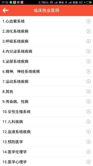 张博士医考中心