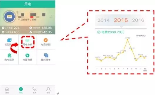 国家电网网上营业厅app下载