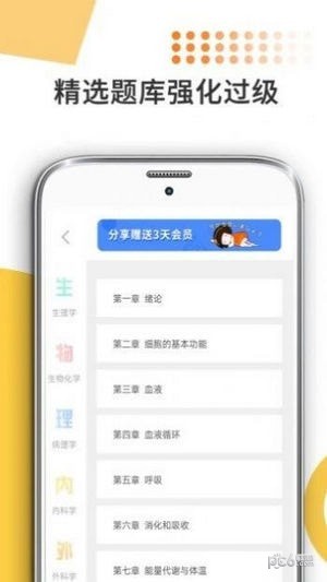 医学考研米题库