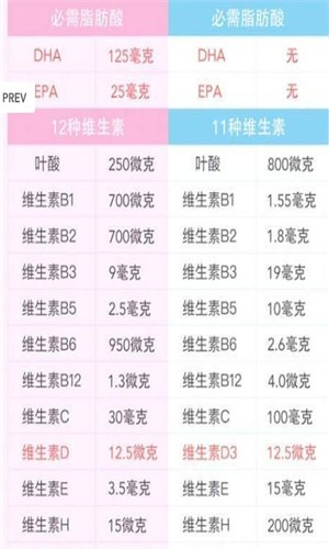 喜程