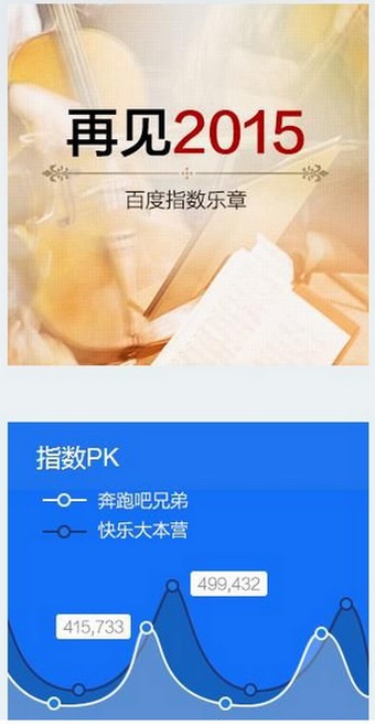 百度指数 百度指数