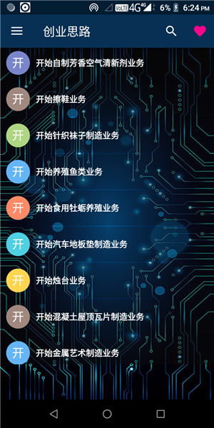 创业思路 创业思路