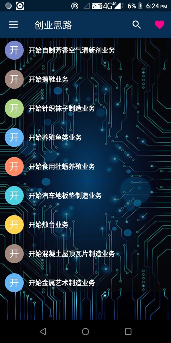 创业思路 创业思路