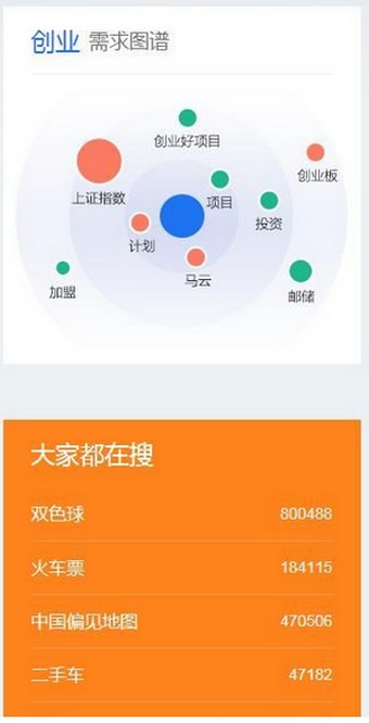 百度指数 百度指数