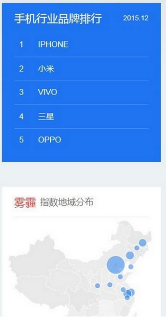 百度指数 百度指数