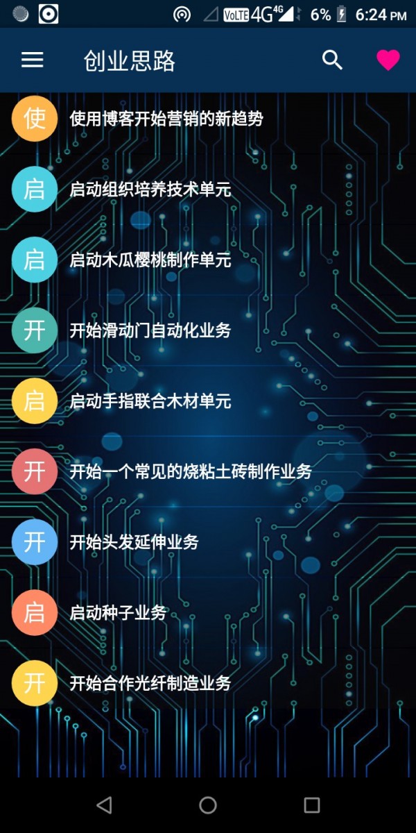 创业思路 创业思路