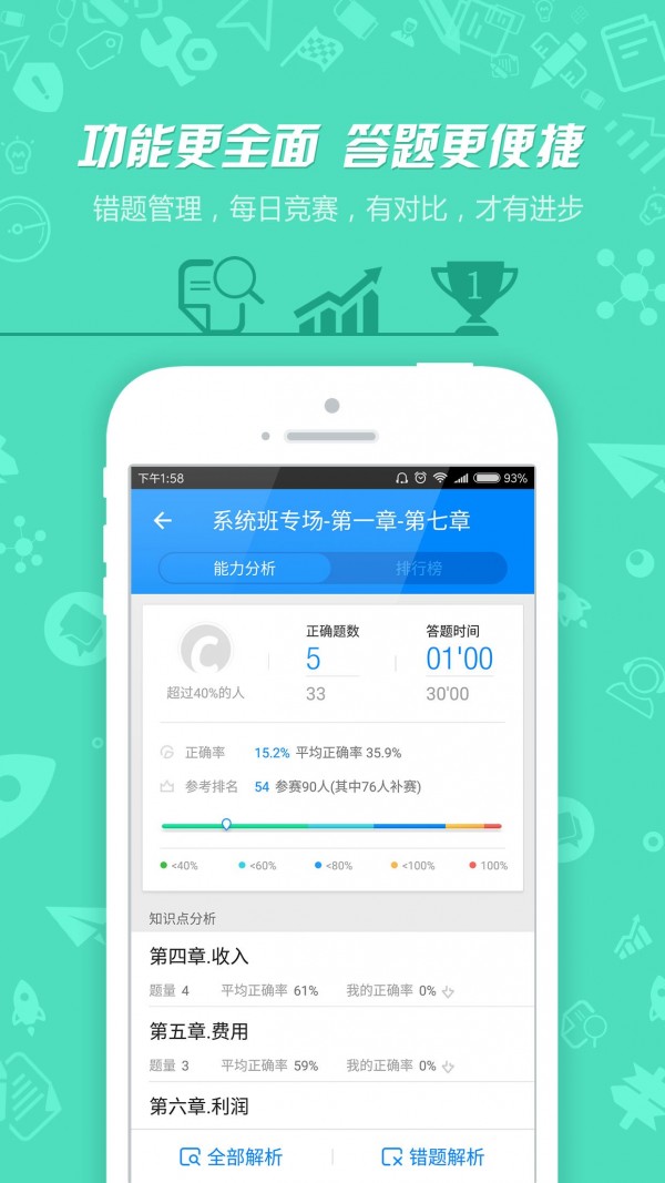 注册会计师提分王 注册会计师提分王