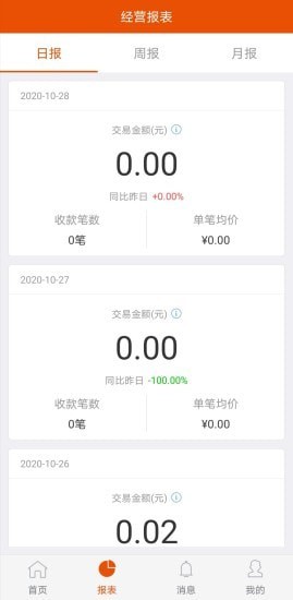 悦农一码付