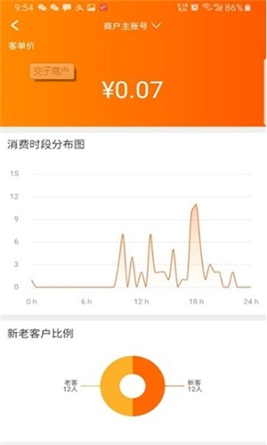 交子商户
