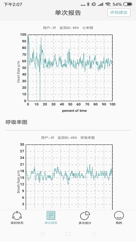 知惠健康睡眠