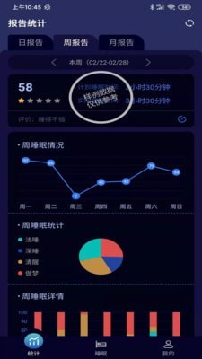 正午时光