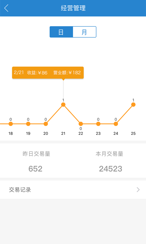 凯多闪惠