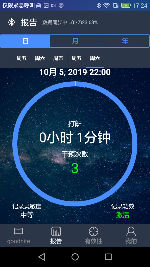 Nitelink2