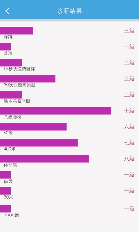新动体育