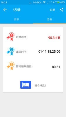 呼噜克星